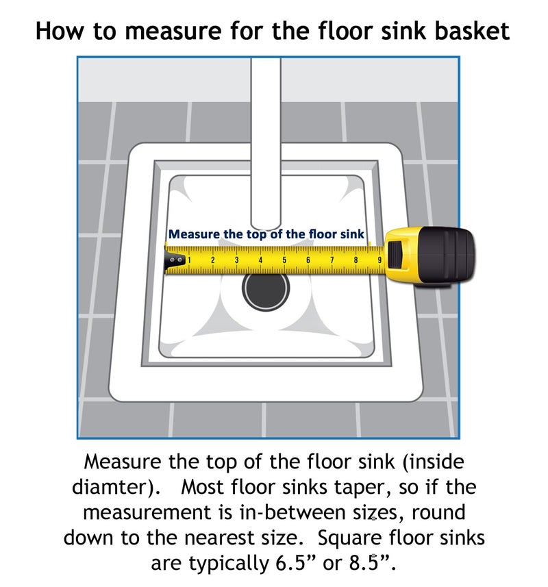 Drain-Net 8.5" Floor Sink Basket, for Restaurant Floor Sink drains, Prevent Drain Clogs with The Original Drain-Net Basket - Image 3